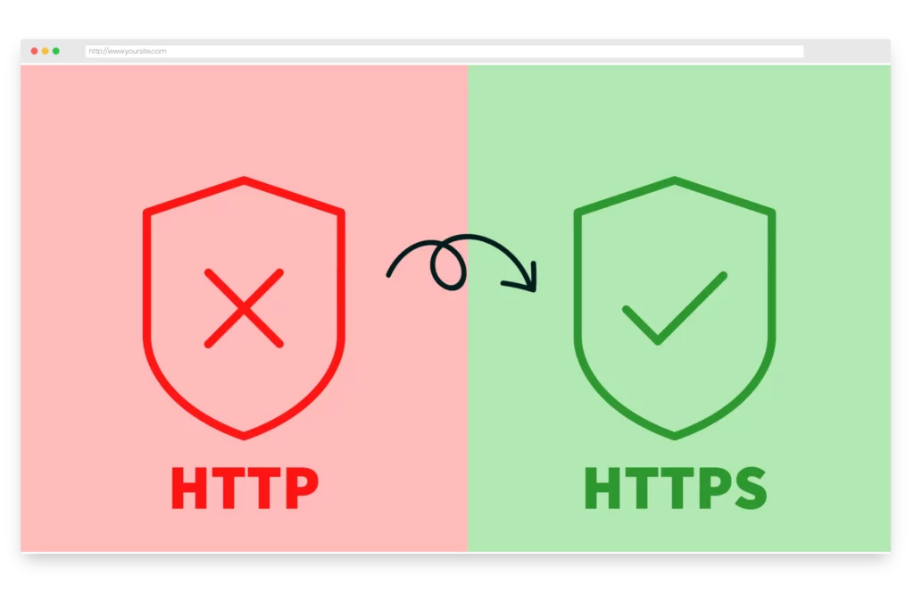 Automatic HTTPS redirects from the old domain to the new one