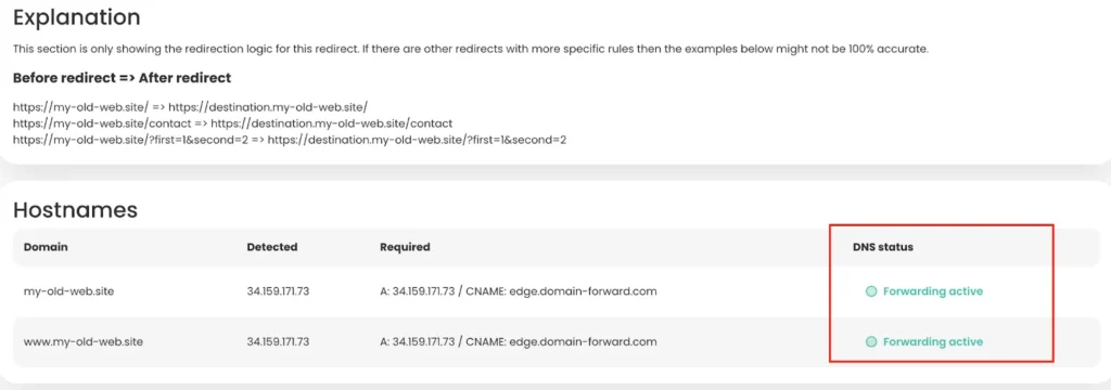 Domain forward will now show the redirects as active