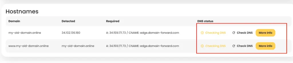 Domain Forward DNS checks pending